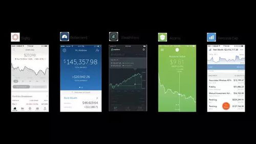 輕量之道 互聯網金融產品的網站設計策略